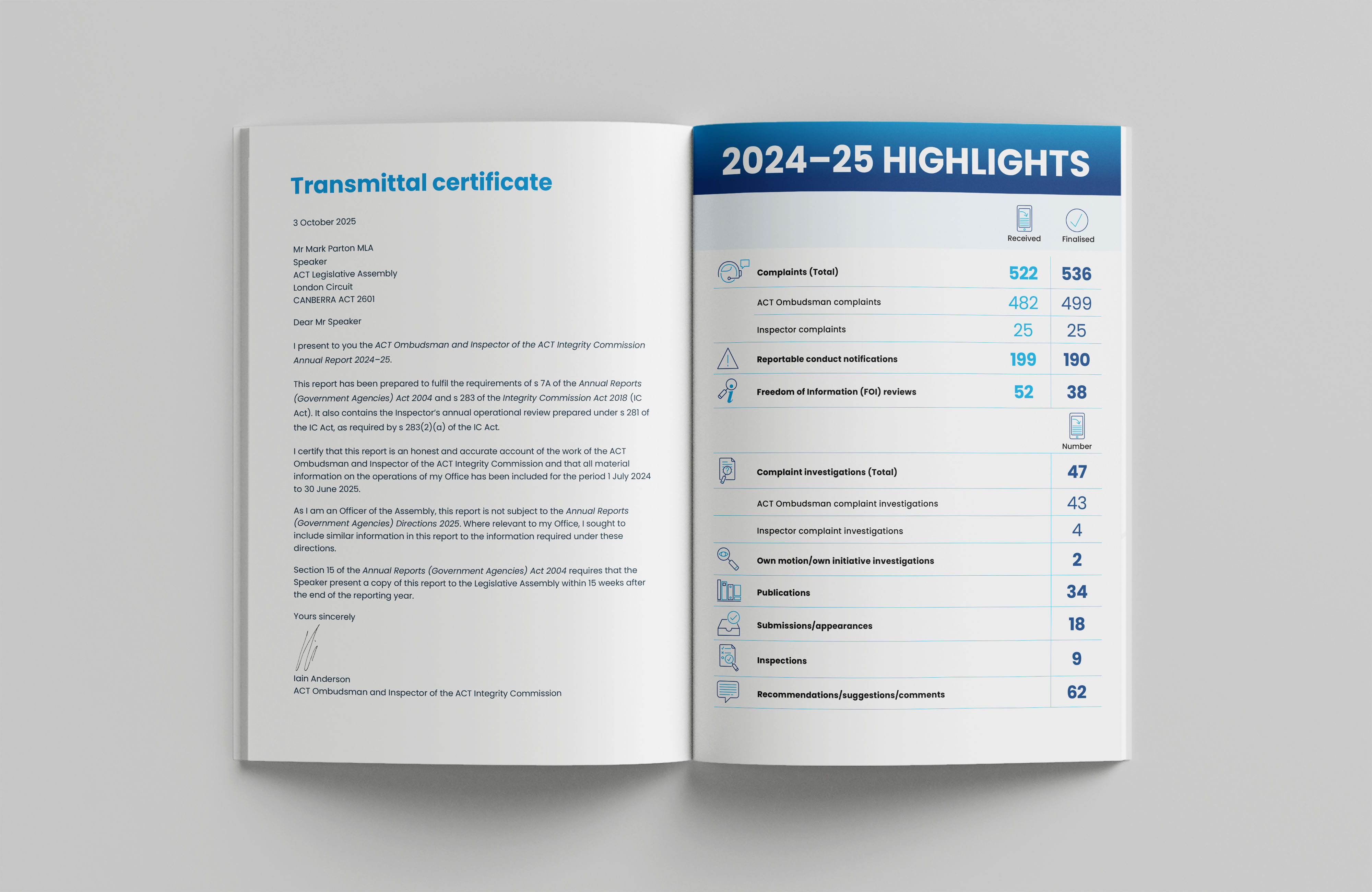 ACT Ombudsman + Inspector of the ACT Integrity Commission Annual Report 2024–25