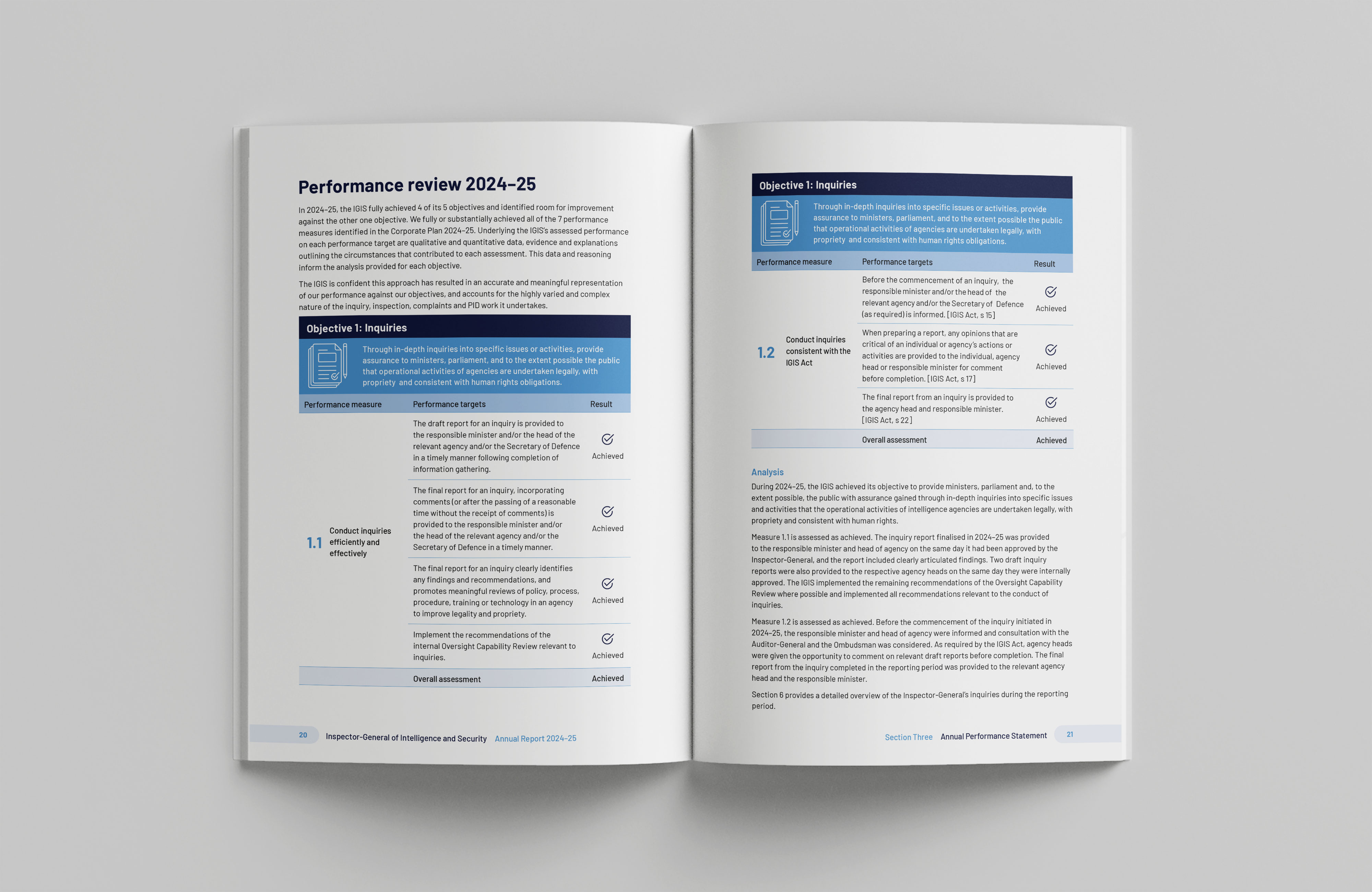 Inspector-General of Intelligence and Security – Annual Report 2024–25